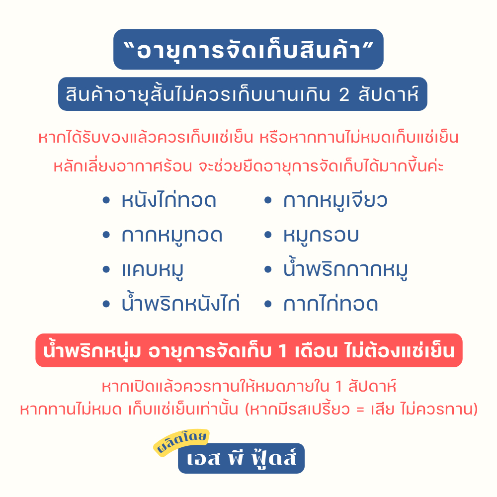 รูปสินค้า น้ำพริกหนุ่มย่าง รสจัดจ้าน ไม่ใส่ปลาร้า