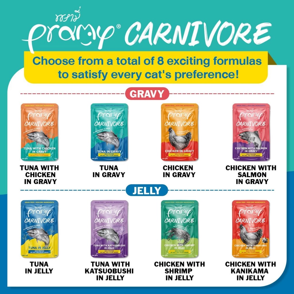 [12ซอง]Pramy Carnivore 70g. อาหารเปียกแมว โปรตีนสูง กลูเตนฟรี - ภาพที่ 4