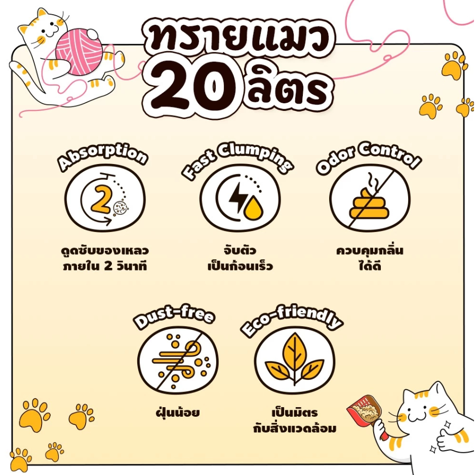 Petcho ทรายแมวเต้าหู้ Plant-based ดูดซับของเหลวภายใน 2 วินาที จับตัวเป็นก้อนแน่น ฝุ่นน้อย - ภาพที่ 5