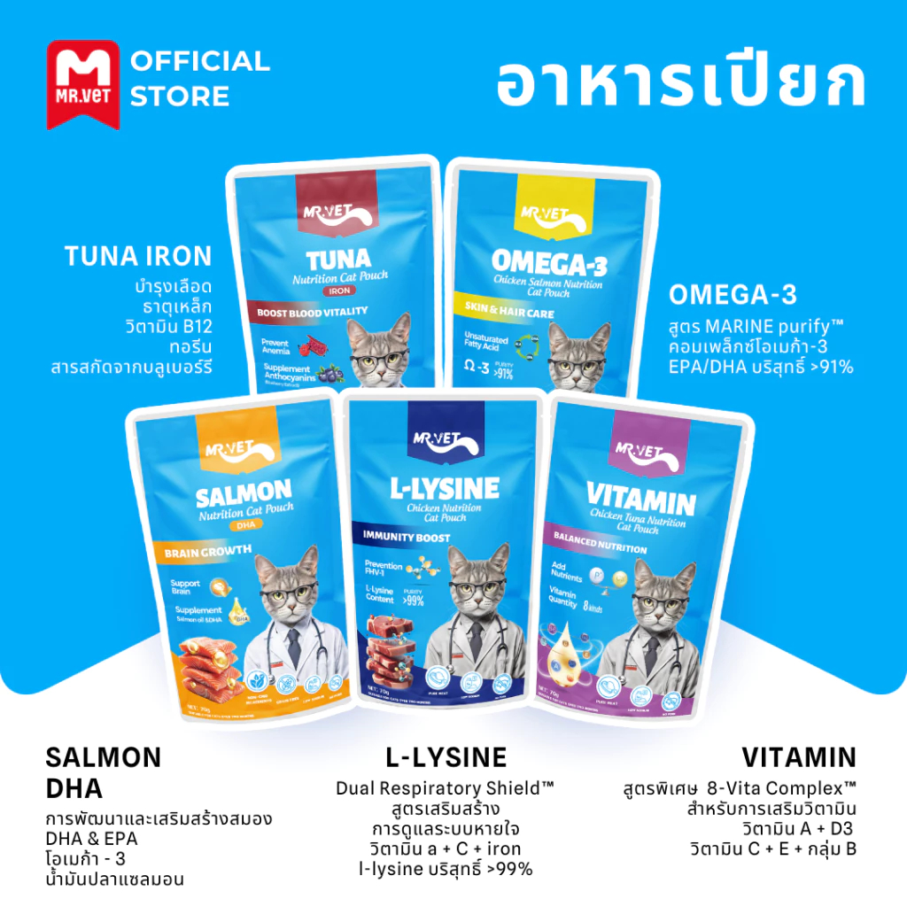 [ยกโหล 12 ซอง-ยกลัง 48 ซอง] MR.VET อาหารแมวเปียก ขนาด 70g สูตรบำรุงสุขภาพ โปรตีนสูง ไม่ปรุงรส เหมาะกับแมวทุกวัย - ภาพที่ 4