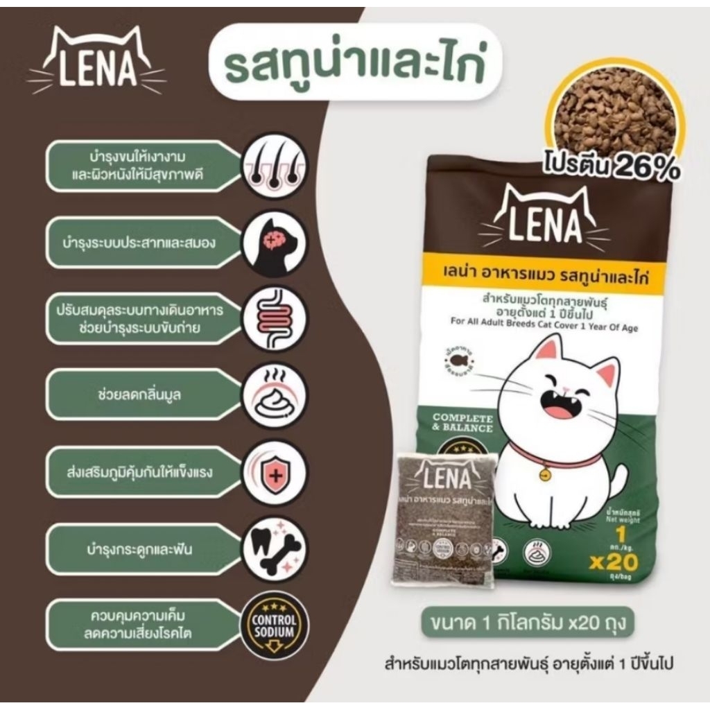 LENA อาหารแมวสำหรับแมวกินยาก ไม่เค็ม ลดความเสี่ยง โรคไต รสทูน่า & ไก่ ขนาด - ภาพที่ 3