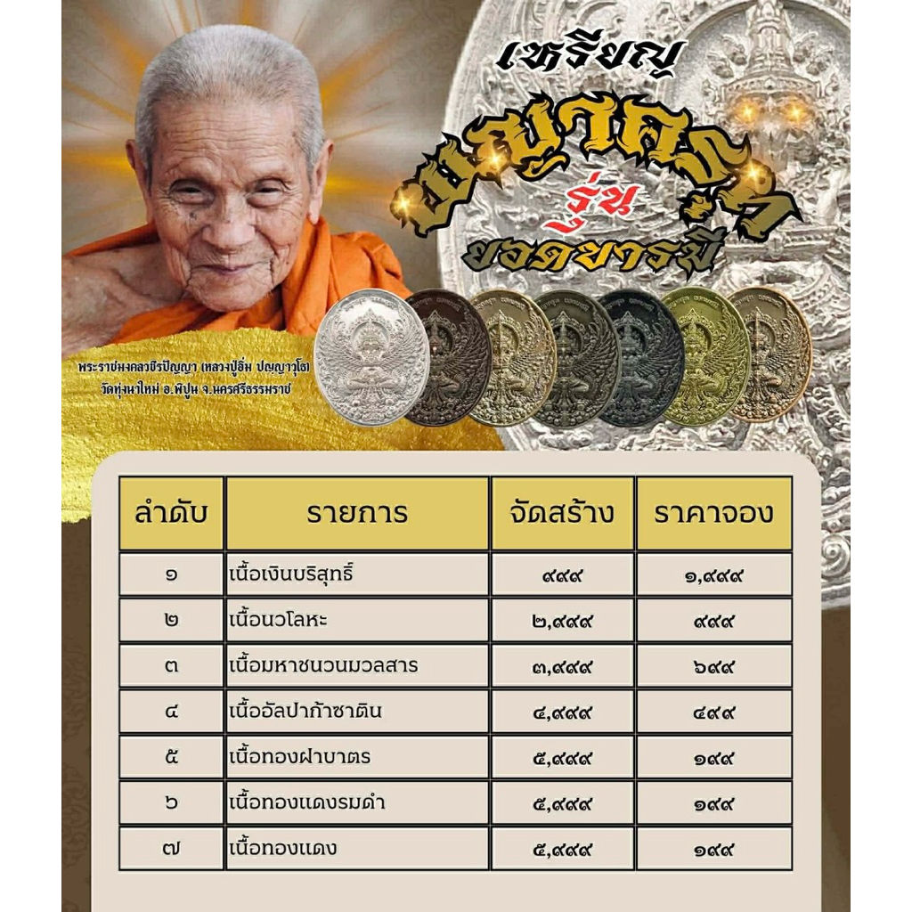 รูปสินค้า เหรียญพญาครุฑหลวงปู่อิ่ม รุ่นพญาครุฑยอดบารมี