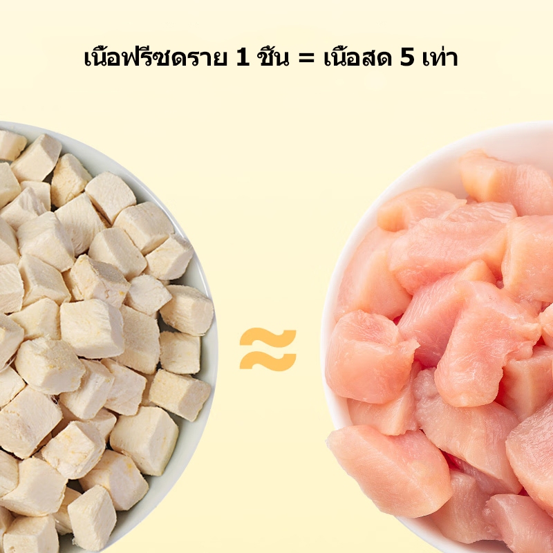 😻🐶อกไก่ฟรีซดราย 100%ฟู้ดเกรด ขนมแมว ฟรีซดรายแมว ไก่ฟรีซดราย ขนมฟรีซดรายแมว ไก่ฟรีซดรายแมว อกไก่เต๋า - ภาพที่ 5