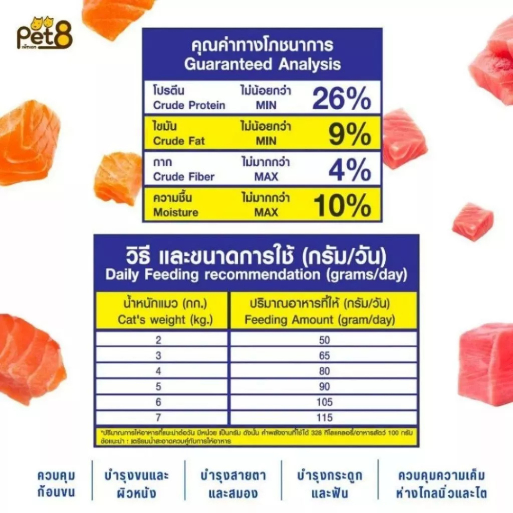 Pet8 เพทเอท อิ่มจัง อาหารแมวโต สูตรโปรตีนสูงถึง 26% ลดก้อนขน ขนาด 1 kg - ภาพที่ 4