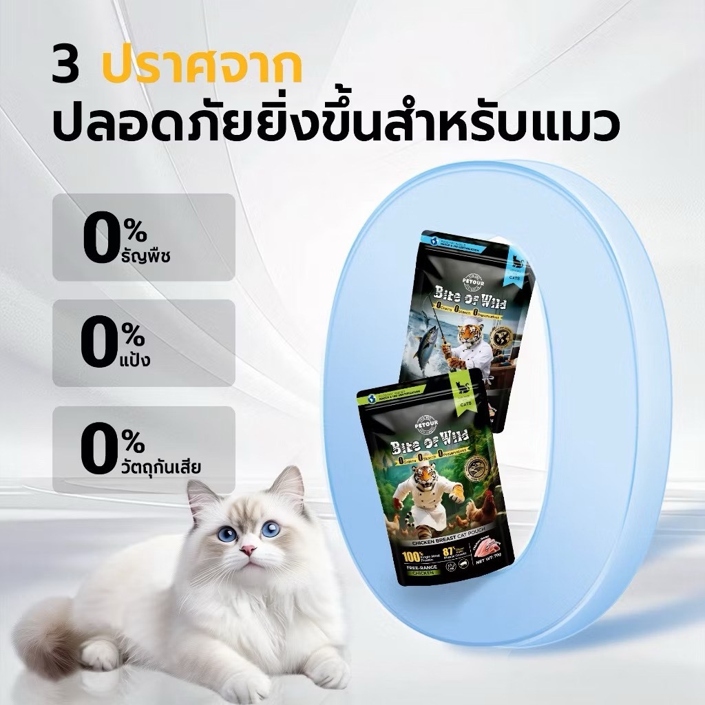 [ยกโหล 12 ซอง-ยกลัง 48 ซอง] Bite of Wild อาหารเปียกแมว ขนาด 70g รสชาติหลากหลาย โปรตีนสูง - ภาพที่ 4