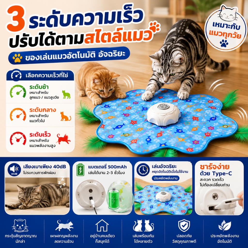 😻 แมวหยุดเล่นไม่ได้! ของเล่นแมวอัจฉริยะ วิ่งสุ่ม 360° โหมดเงียบ ชาร์จ USB Type-C ลดความเครียด เผาผลาญพลังงาน - ภาพที่ 6